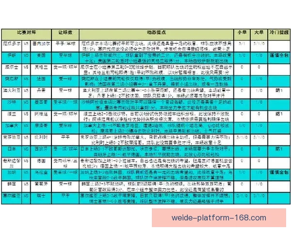 世界杯竞猜技巧全解析 提升准确率的有效策略与心得分享