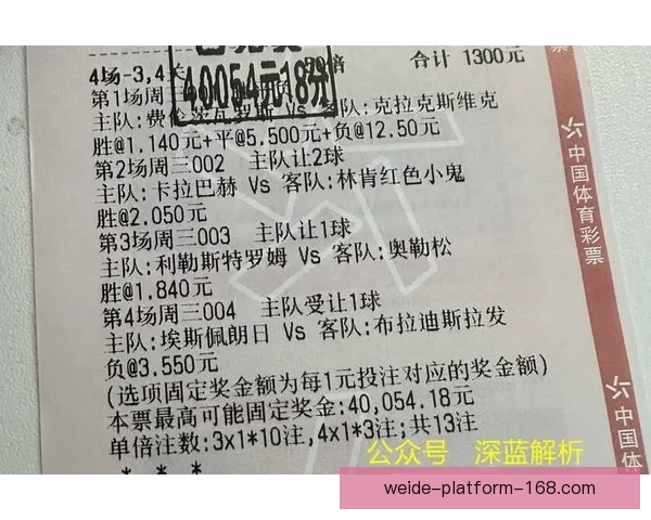 世界杯竞猜技巧全解析 如何通过数据分析提高预测准确率